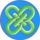 Group Invites Link For whatsp icon