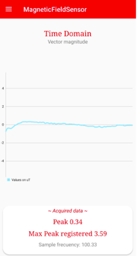 Magnetic Field Sensor screenshot 1
