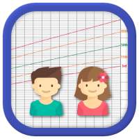 My Baby Charts: percentiles