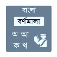 Bangla Bornomala