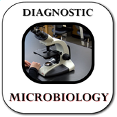 Diagnostic microbiology icon