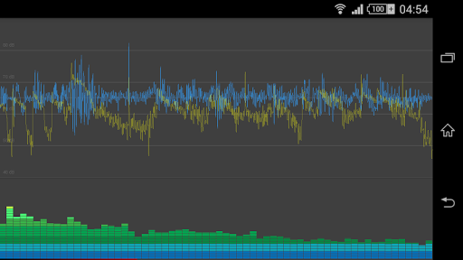 Sound Spectrum screenshot 2