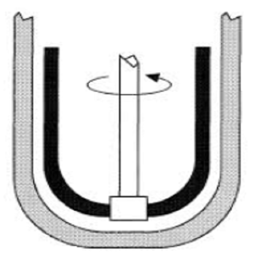 Agitator Power Calculator icon