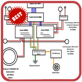 Car Radio Wiring Diagram icon
