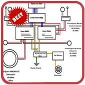 Car Radio Wiring Diagram on 9Apps
