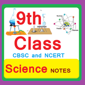 9th class Science Notes icon