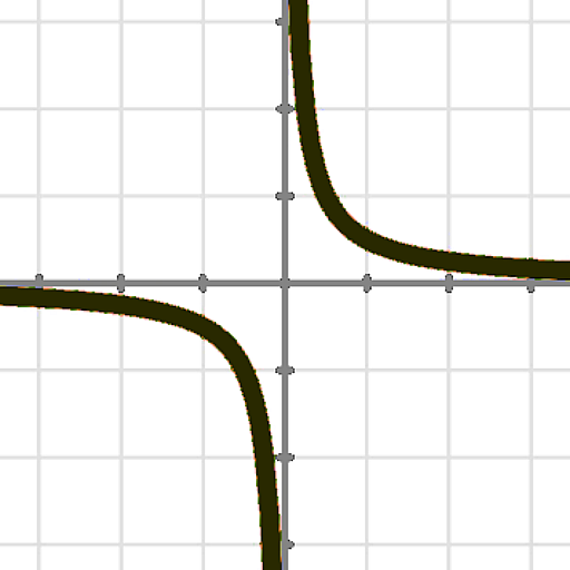 Math Function Draw icon