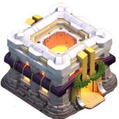 Builder for coc icon