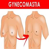 Gynecomastia ( Man Boobs ) icon