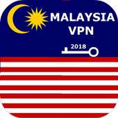 Malaysia VPN Free