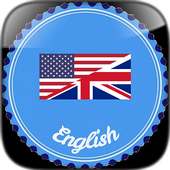 Kumpulan Pembuka Pidato Bahasa Inggris on 9Apps