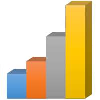 CPU Prime Benchmark on 9Apps