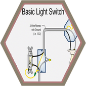 Electrical Switch Wiring आइकन
