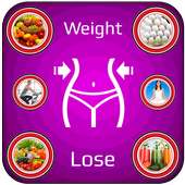 Weight Loss Tips on 9Apps