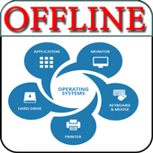 Learn Operating Systems icon