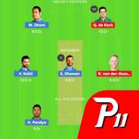 Pro11 Teams - Guide for Dream11 and Cricket Teams