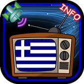 TV Channel Online Greece