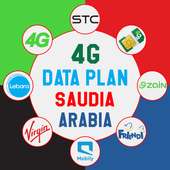 جميع باقات الانترنت السعودية