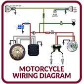 Motorcycle Wiring Diagram on 9Apps
