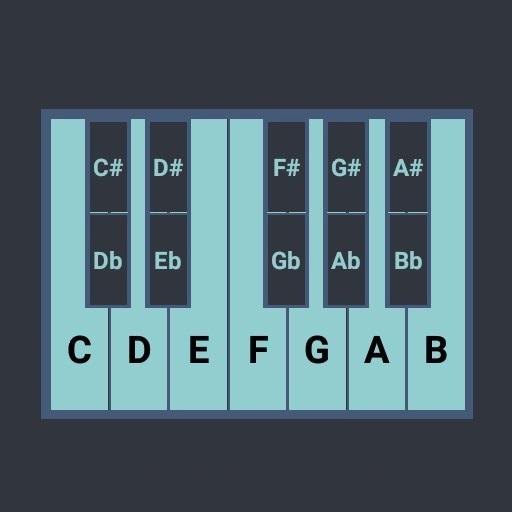 That Piano App - Learn Piano Scales icon