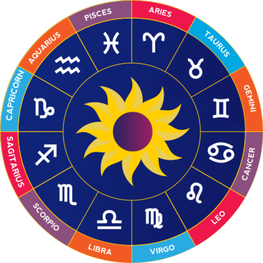 Astro Horoscope Pro: Zodiac Horoscope &amp; Astrology icon