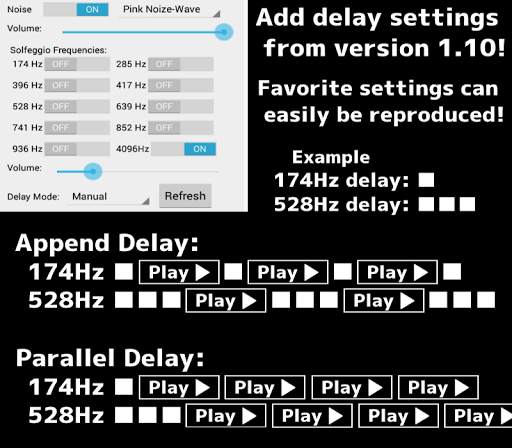 Simple Solfeggio Free screenshot 1