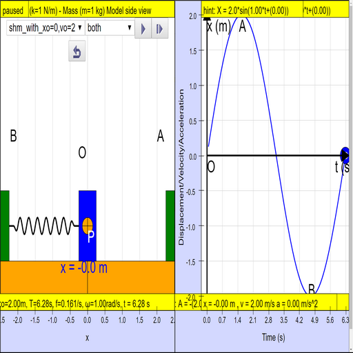 Simple Harmonic x vs t Lab icon