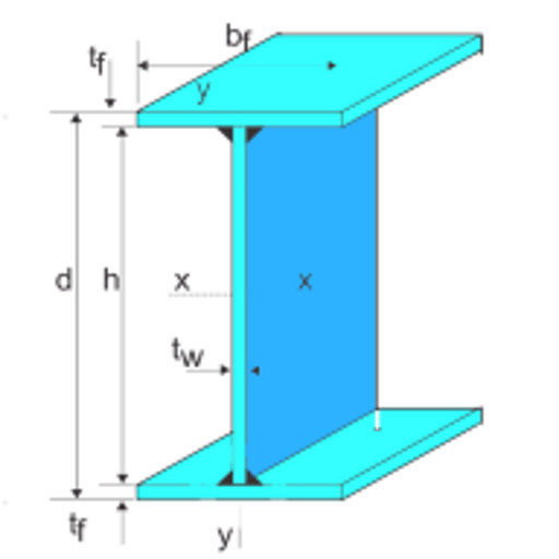 PS-NBR8800 أيقونة