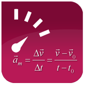 Conversion of speed and acceleration icon
