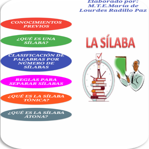 SÍLABA TÓNICA. SÍLABA ÁTONA EXPLICACIÓN Y EJEMPLOS icon