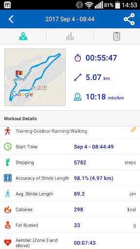 My Fit Log screenshot 5