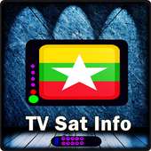 TV Myanmar Sat Channels