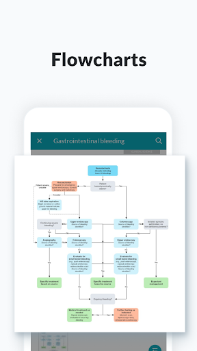 AMBOSS Knowledge Library 16 تصوير الشاشة