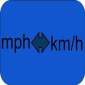 Mph Km/h Converter
