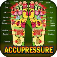 Accupressure Yoga Point Tips on 9Apps