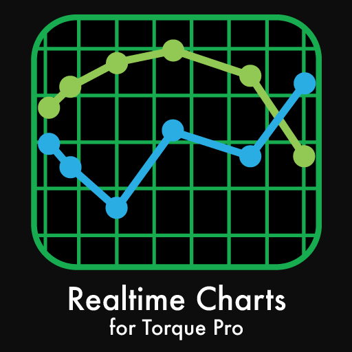 Realtime Charts for Torque Pro icon