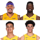 LOS ANGELES LAKERS icon