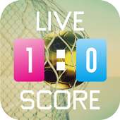 Live Score New Update Ball