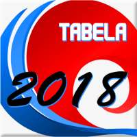 2018 Table Games