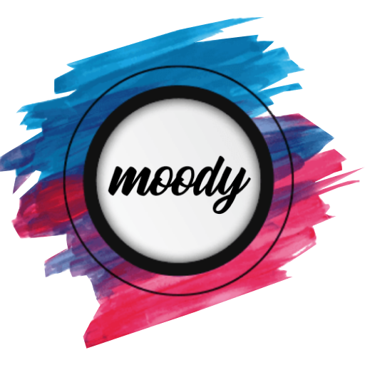 Mood Detector: Take Photo - Get &amp; Share Mood icon