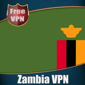 Zambia VPN