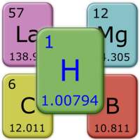 Periodic Table