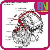Wiring Car Diagram icon