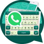Keyboard Theme For Whatsapp on 9Apps