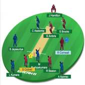 Dream11 teams