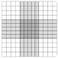 Cells Calculator