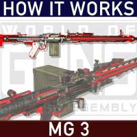 How it Works: MG3 machine gun on 9Apps