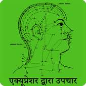 Acupressure Point in Hindi