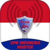 VPN Master Indonesia