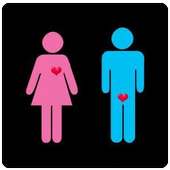 যৌন জীবন